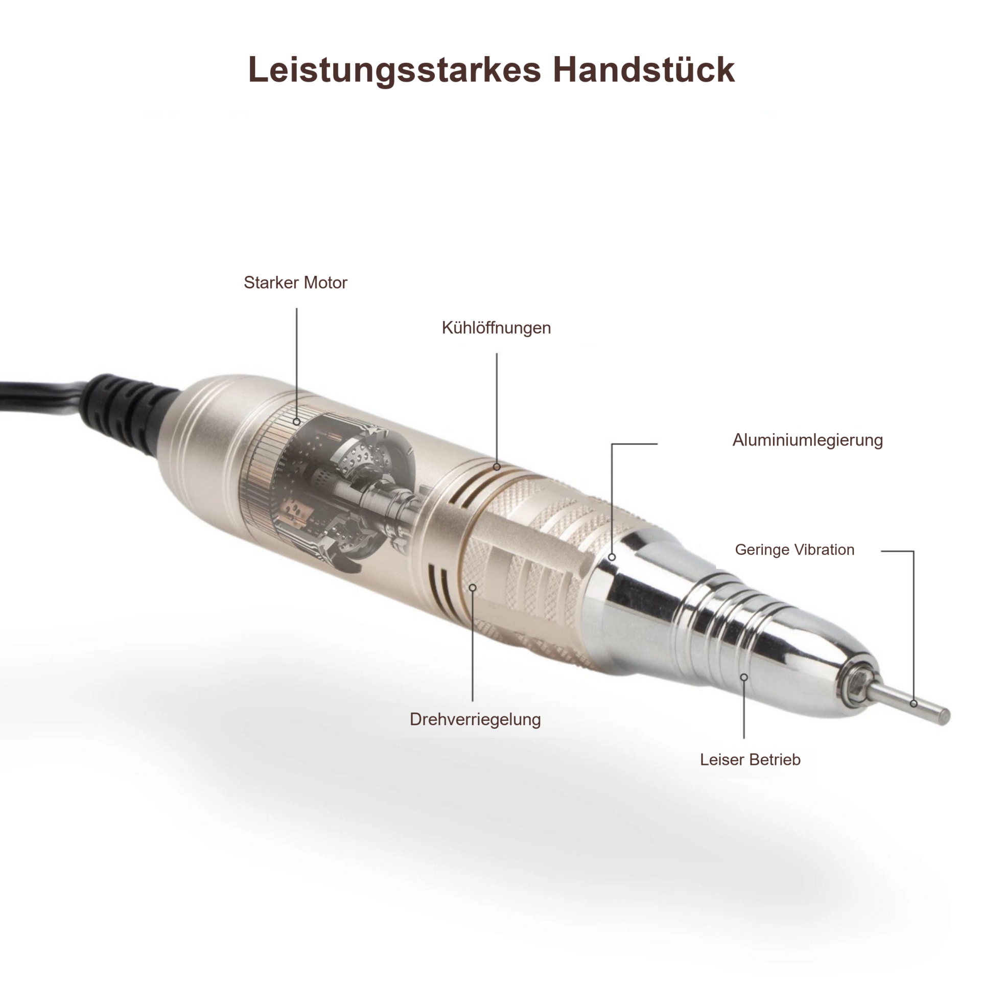 Nagelfräser - Maniküre & Pediküre Set – Handstück