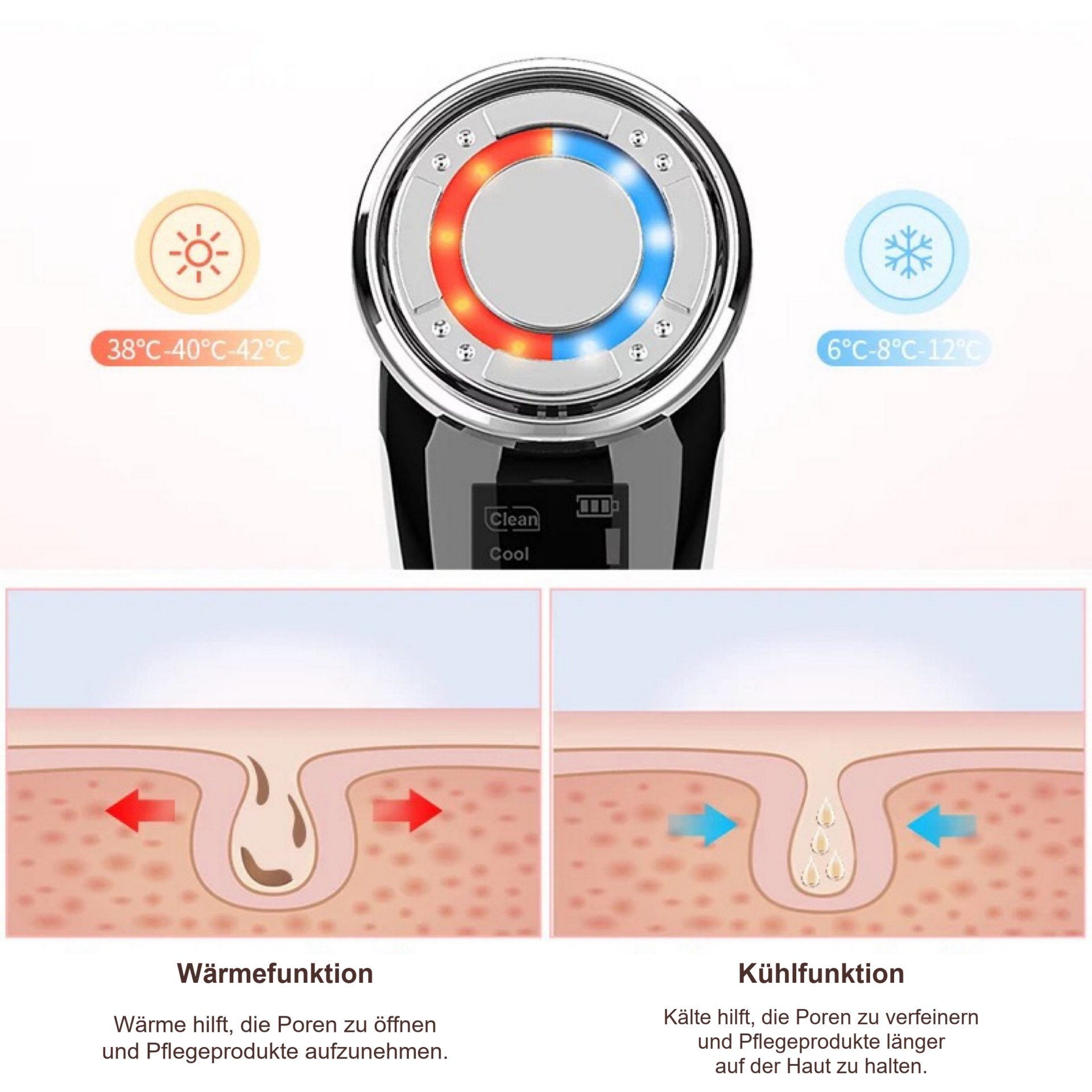 Anti-Aging-Gerät, EMS Hot & Cool – Wärme und Kühlung