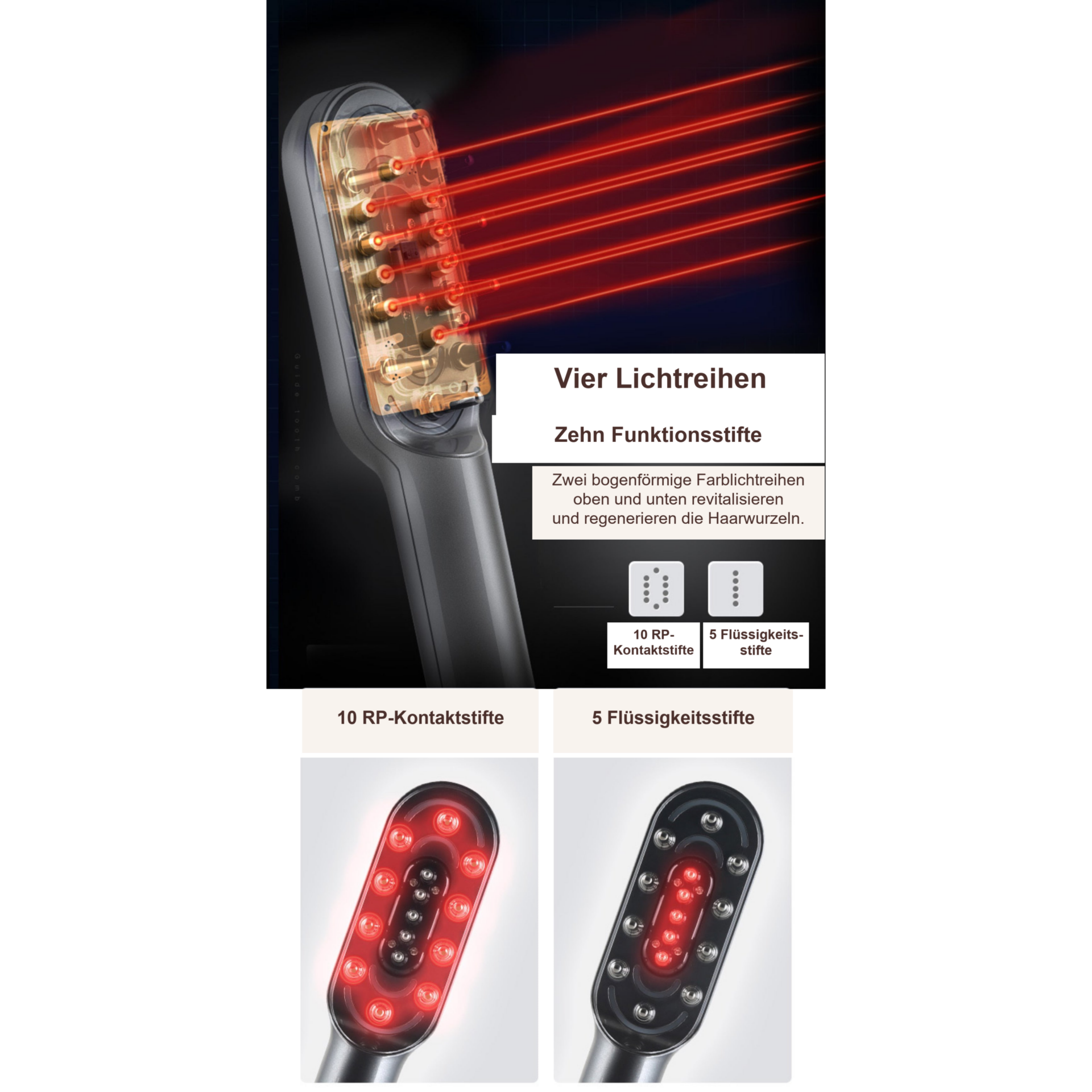 Hair PowerComb, Anti-Haarausfallbürste – Leuchtende Bürstenreihen und zwei Bedienfelder im Detail