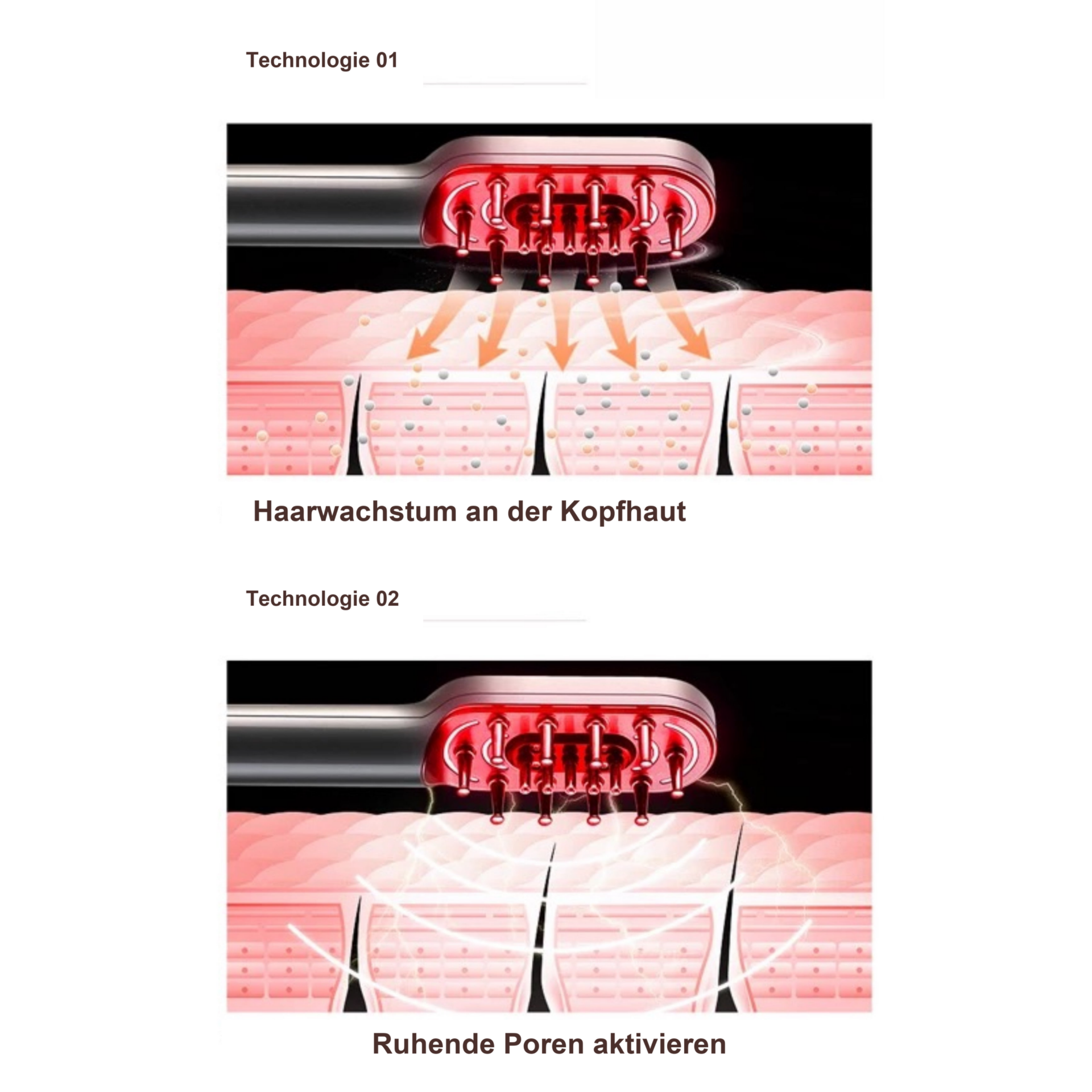 Hair PowerComb, Anti-Haarausfallbürste – Bürstenkopf über Kopfhaut in zwei Querschnittsdarstellungen