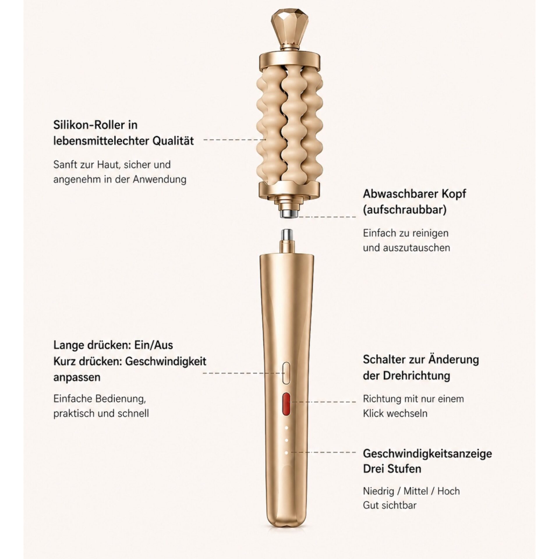 Gesichtsmassagegerät 2-in-1 Beauty Massager Lalano’S Cosmetics Sculptlift Pro – Geräteaufbau