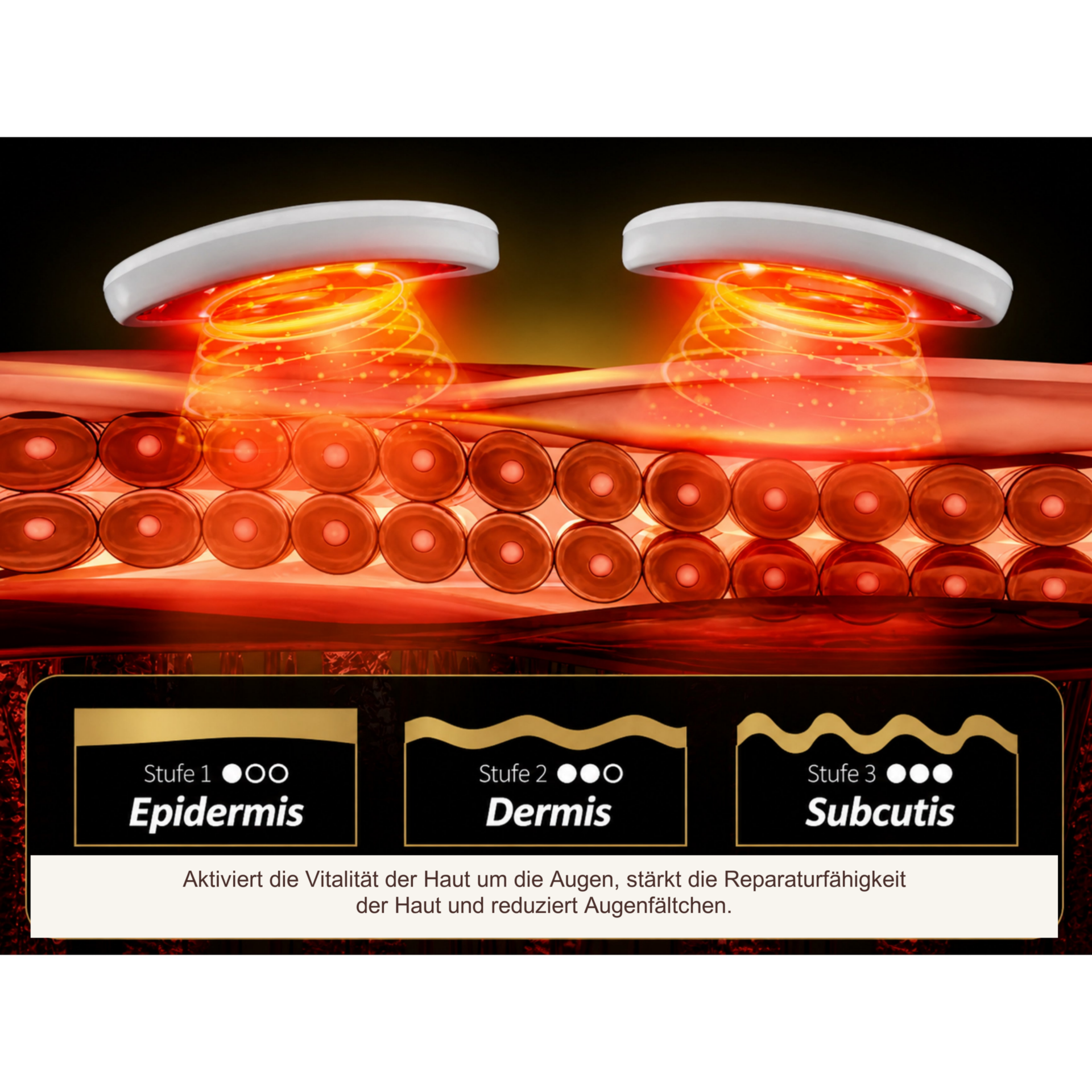 Gesichtsmassagegerät LUMIÉRA EyeLift Pro Augenmassagegerät mit Rotlicht & Mikrostrom – Licht und Mikrostrom im Hautschema